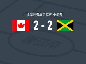 加拿大U20 2-2牙买加U20，贾马里-诺兰破门，sean leighton扳平比分