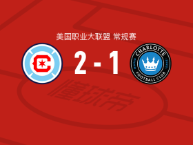 芝加哥火焰2-1逆转夏洛特，莱万多夫斯基独中两元