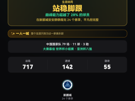 忠诚[酷]