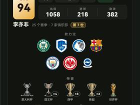 平行世界里，拿到了大力神杯。