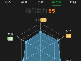 这个可以