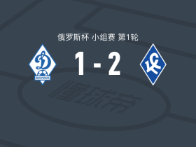 苏维埃之翼2-1马哈奇卡拉，奇内杜、丹尼斯-马卡罗夫破门