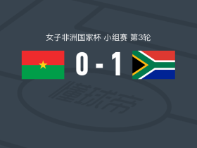 南非女足1-0布基纳法索女足，桑比-克加特拉纳一击制胜