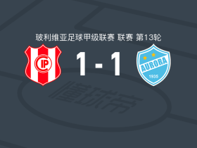 独立石油1-1奥罗拉，威利破僵，Miyhel Ortiz扳平比分