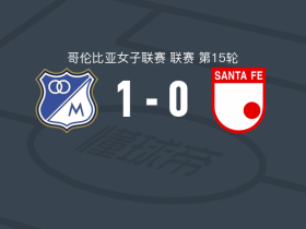 百万富翁女足1-0圣菲独立女足，lina gomez一锤定音