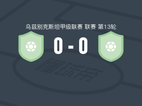 洛钦0-0雅潘FK，两队破门乏术