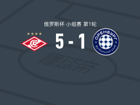 莫斯科斯巴达5-1大胜奥伦堡加索维克，乌加尔德两球，帕维尔-波列赫破门