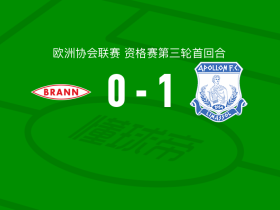 阿波罗利马索尔1-0布兰，奥日博尔特制胜球