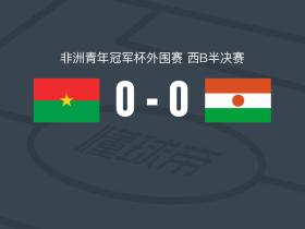 布基纳法索U20 0-0尼日尔U20，双方破门乏术