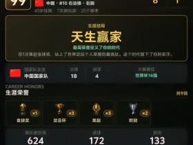分享图片