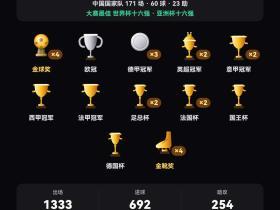五大联赛的冠军都拿下啦
