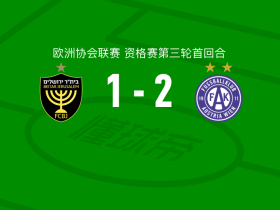 奥地利维也纳2-1逆转耶路撒冷贝塔，沙利奇、马尔科维奇破门