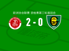 特拉维夫工人2-0GKS卡托维兹，托里亚尔建功，罗伊-阿尔库金锦上添花