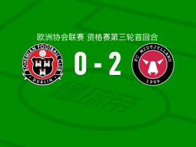 中日德兰2-0波希米亚人，弗兰库利诺-朱建功，比斯科夫锦上添花