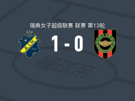 AIK苏纳1-0布诺马博亚纳，奥斯卡尔松一剑封喉