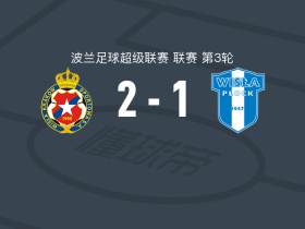 克拉科夫维斯瓦2-1普沃茨克维斯瓦，约尔迪-桑切斯、罗达多破门