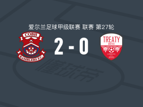 科布漫步者2-0条约联，乔丹-阿德耶米包办2球
