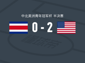 美国U20 2-0哥斯达黎加U20，鲁文-拉莫斯建功，克里斯托弗-阿普尔怀特锦上添花