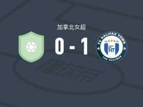 哈利法克斯女足1-0蒙特利尔玫瑰女足，Julia Benati制胜球