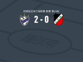 米德兰德2-0迈普竞技，David Ezequiel Bulacio包办2球