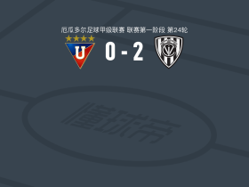 山谷独立2-0基多大学取厄瓜甲9连胜，Juan Riquelme Angulo Caiced建功，Ronald Brio