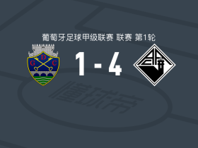 科英布拉大学4-1大胜沙维斯，特克塞尔、库尼乌破门