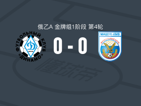 基洛夫迪纳摩0-0马舒克KMV，难分伯仲