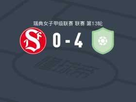 埃尔夫斯堡女足4-0大胜桑德维肯女足，吉奥宗梅开二度，hanna gunnarsson破门