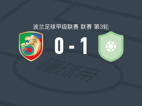波贡格罗兹克1-0马特斯，马耶夫斯基助球队取胜