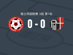 苏黎世科索瓦0-0门德里西奥，平分秋色