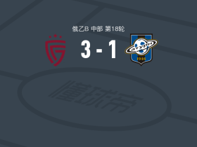 别尔哥罗德礼炮3-1逆转拉蒙斯科土星，daniil borisov、Vyacheslav Vyunkov破门