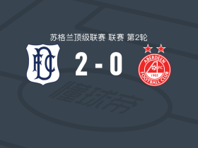 邓迪FC2-0阿伯丁，乔-韦斯特利建功，乔-贝文锦上添花