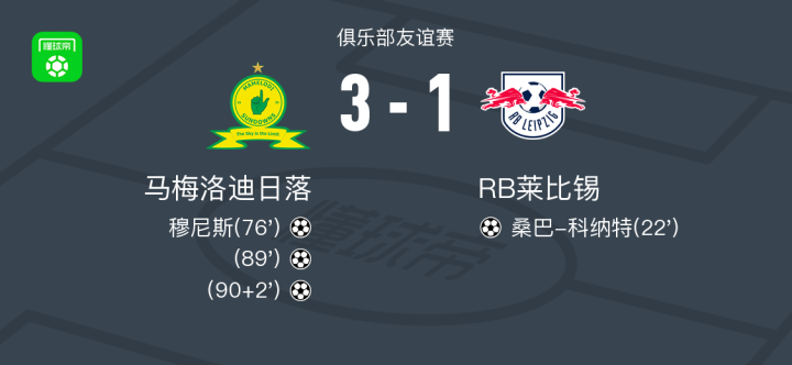 马梅洛迪日落3-1逆转RB莱比锡