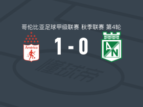 卡利美洲1-0国民竞技取哥伦甲4连胜，古斯曼制胜
