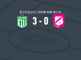 弗洛拉B队3-0大胜卡尔路B队，Uku Korjus、Patrick Pihlak破门