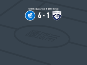 里加足球学校6-1血洗格洛比纳，伊考尼克斯、杜耶-科拉茨破门