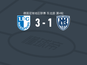 马格德堡青年队3-1逆转巴贝斯堡，凯文-曼泰、斯特凡-科尔施建功