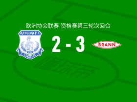 布兰3-2阿波罗利马索尔，霍尔姆两球，因加松建功