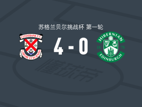 克莱德班克4-0大胜希伯尼安U21，乔舒亚-杰克梅开二度，B. Rossiter破门