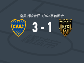 博卡青年3-1逆转雷科莱塔，莱昂内尔-弗洛雷斯、米尔顿-德尔加多破门