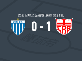 巴西雷加塔斯1-0阿瓦伊，布雷桑一锤定音