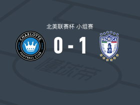 帕丘卡1-0夏洛特，阿兰-包蒂斯塔打进全场唯一进球