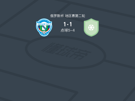 点球大战库尔斯克前卫6-5克里斯托尔梅兹，dmitri sapelnikov失点