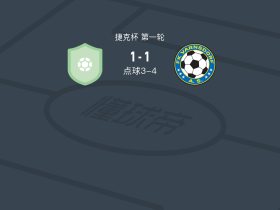 点球大战瓦恩斯多夫5-4布蘭戴斯，Ales Kohout失点